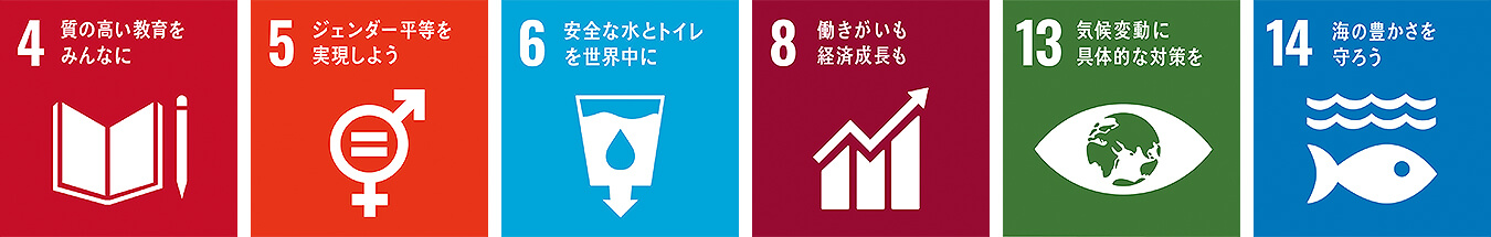 sdgs画僧2